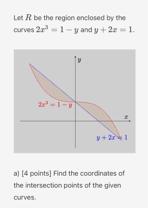 Solved Let R be the region enclosed by the curves 2x3=1−y | Chegg.com