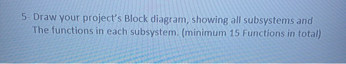 Solved 5- Draw your project's Block diagram, showing all | Chegg.com
