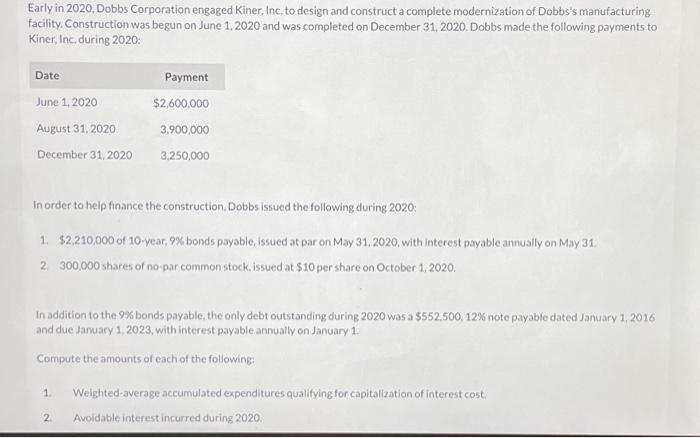 Solved Early in 2020, Dobbs Corporation engaged Kiner, Inc. | Chegg.com