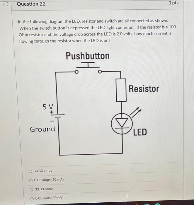 Solved Question 22 3 pts 0 a In the following diagram the | Chegg.com