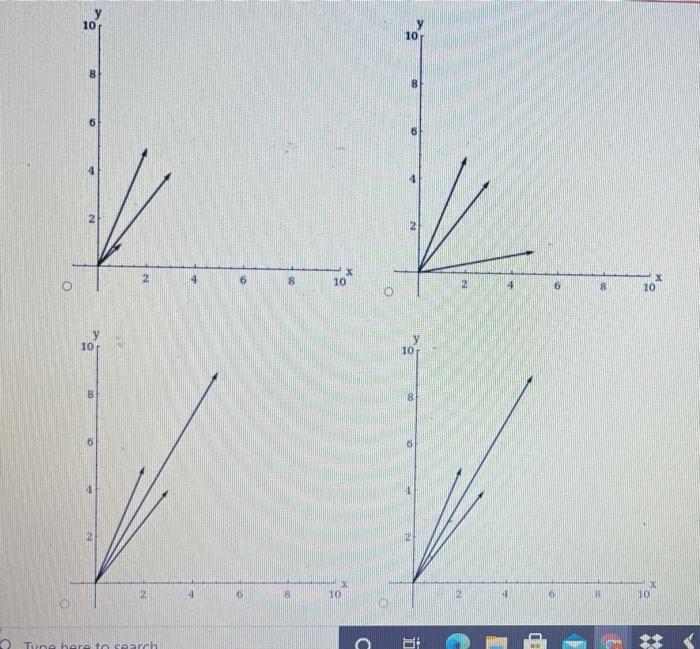Solved Sketch a graph of u, v, and u + v using the vectors u | Chegg.com