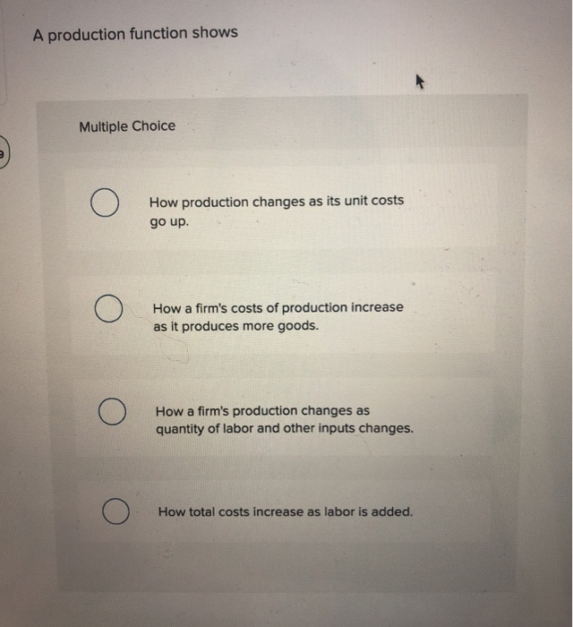 Solved The market price for any good or service sold in a | Chegg.com