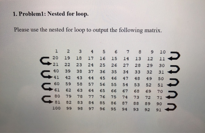 Solved 1. Problem1: Nested For Loop. Please Use The Nested | Chegg.com