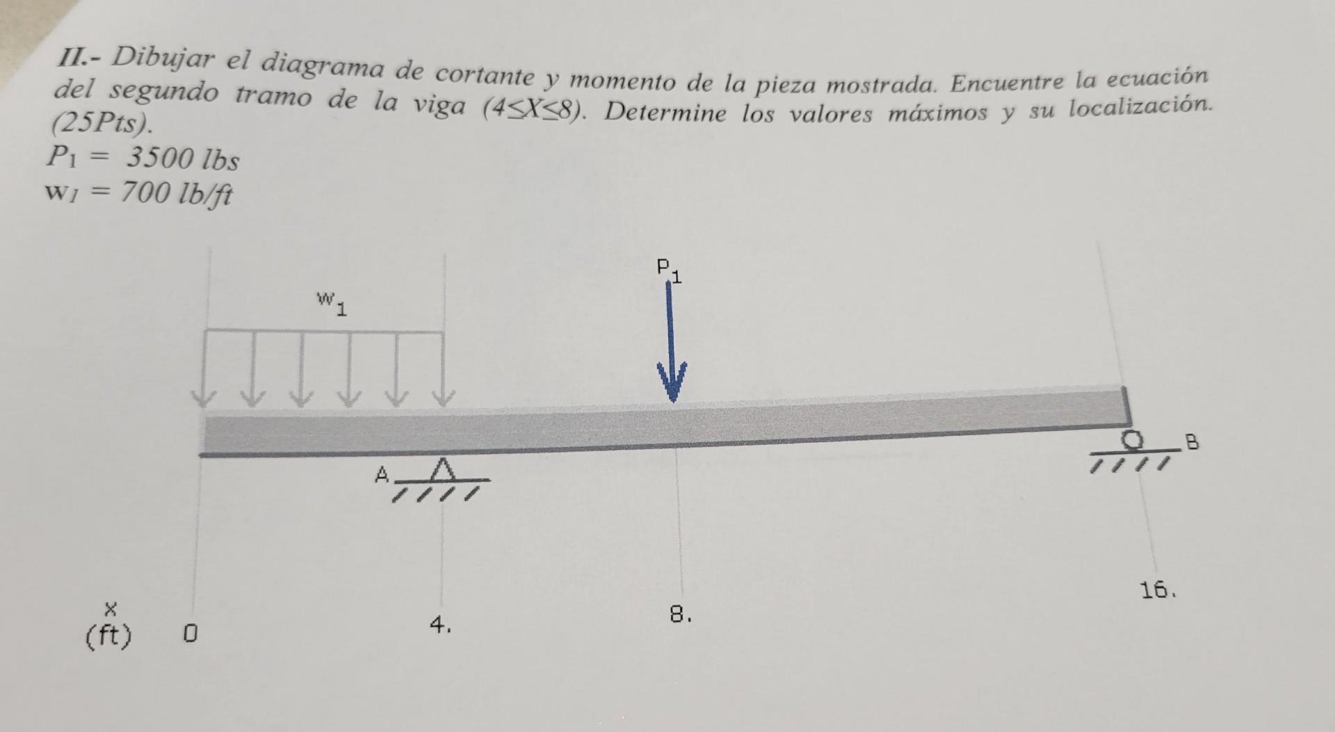 II.- Dibujar el diagrama de cortante y momento de la pieza mostrada. Encuentre la ecuación del segundo tramo de la viga (45X<