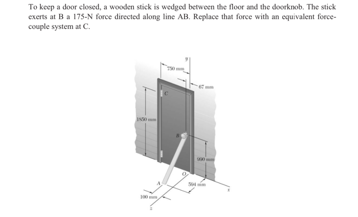 To keep a door closed, a wooden stick is wedged | Chegg.com