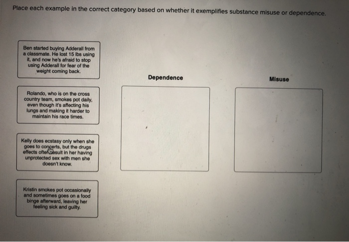 Solved Place each example in the correct category based on | Chegg.com