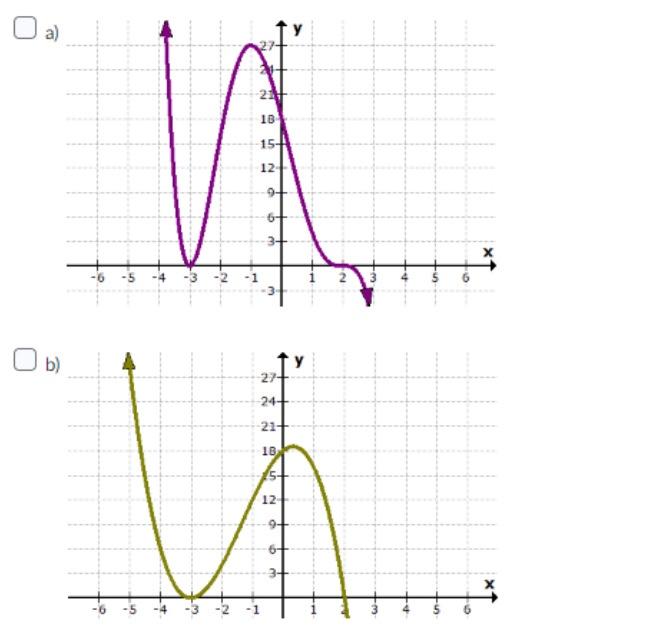 Solved a) b) | Chegg.com