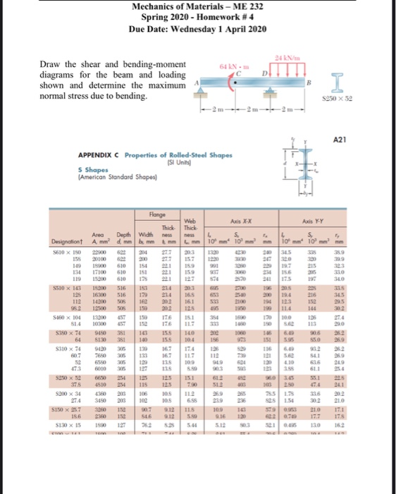 Solved Mechanics Of Materials - Me 232 Spring 2020 - 