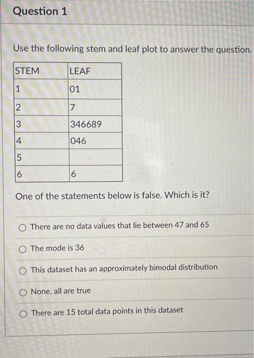 Solved Question 1 Use the following stem and leaf plot to | Chegg.com