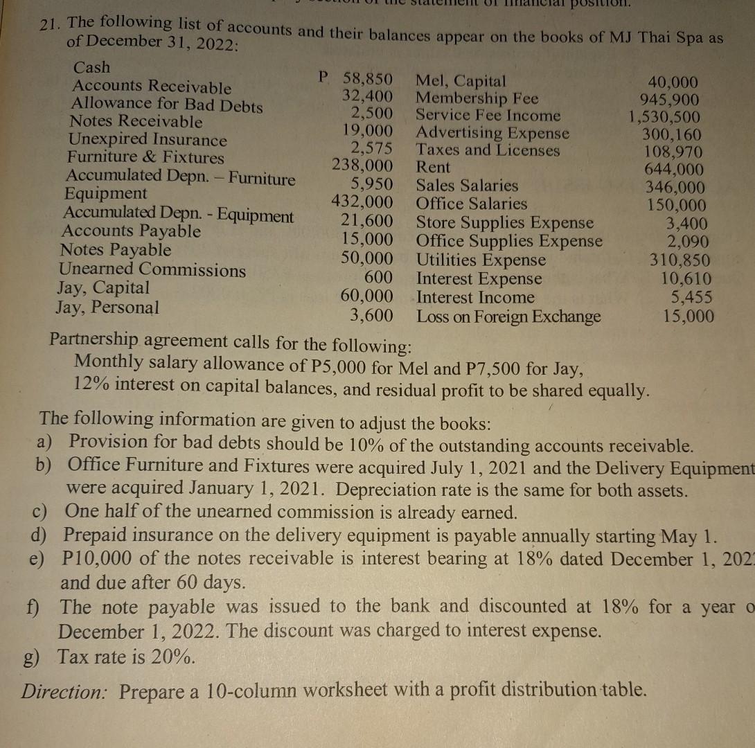 21. The following list of accounts and their balances
