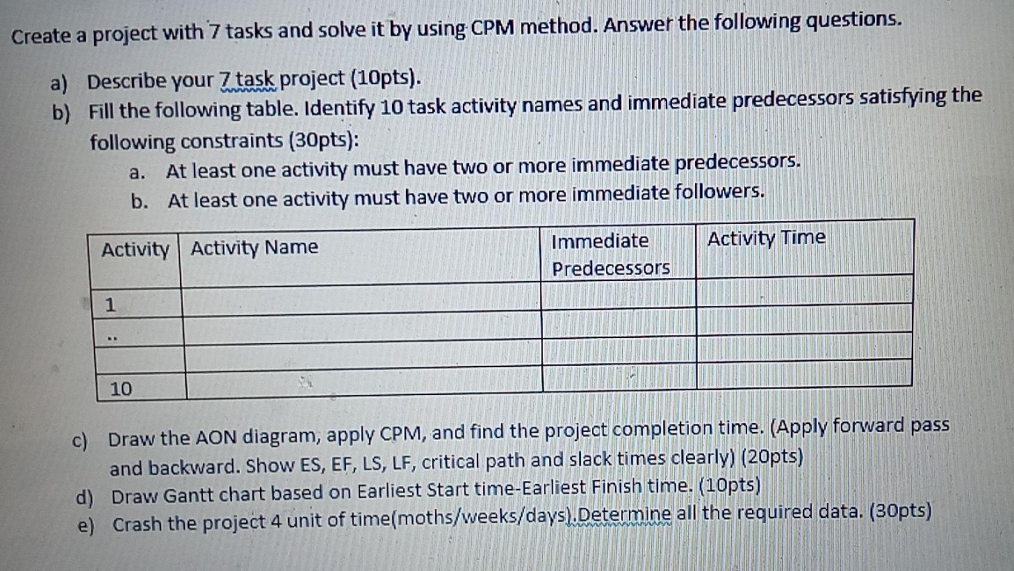 Solved Create a project with 7 tasks and solve it by using | Chegg.com