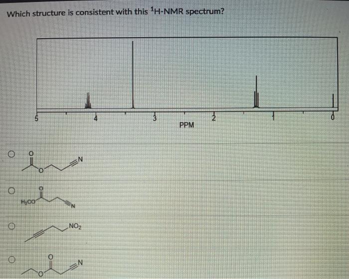 Solved Which structure is consistent with this "H-NMR | Chegg.com