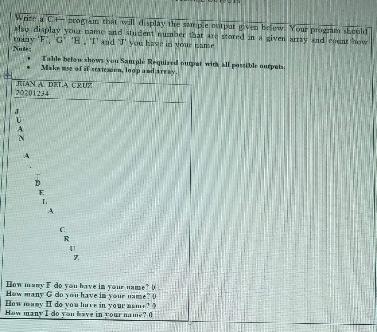 Solved Write a CH program that will display the sample | Chegg.com