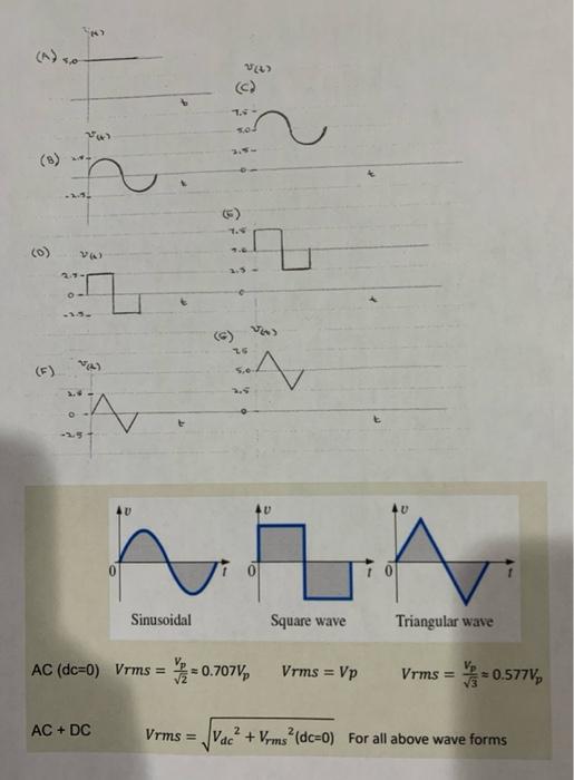 Solved Multisim Equipment Oscilloscope Function Generator