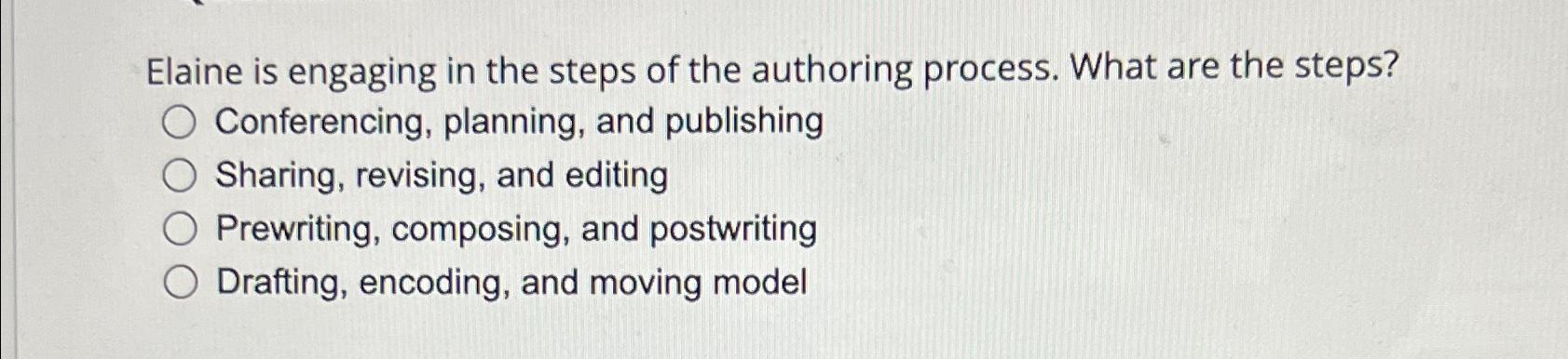 Solved Elaine is engaging in the steps of the authoring | Chegg.com