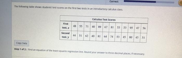 Solved Correct The Following Table Shows Students' Test | Chegg.com