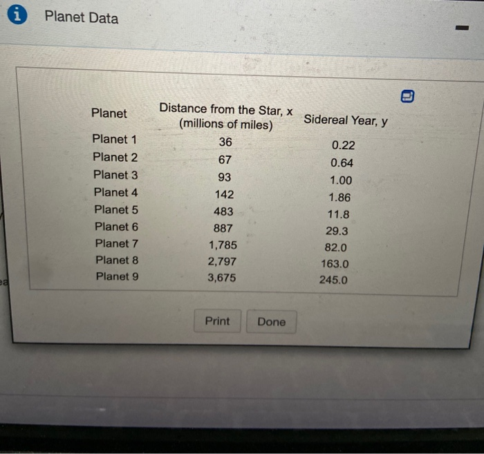 Solved show the distances of the planets from a particular | Chegg.com