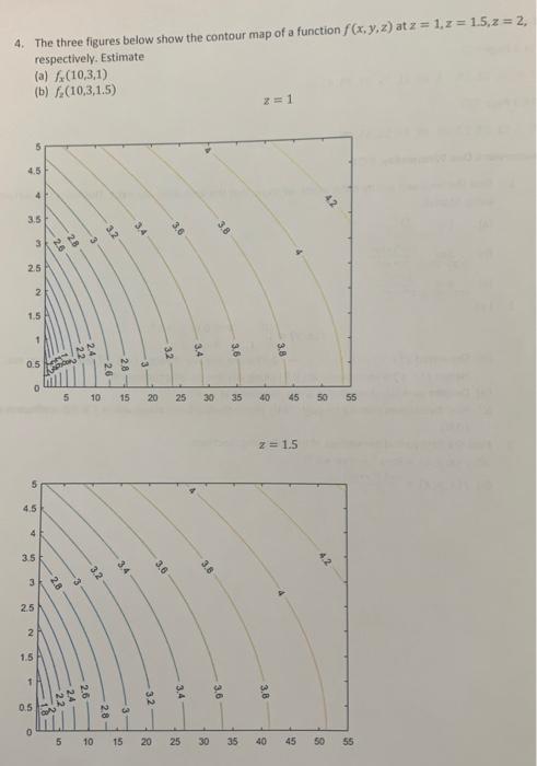 Solved 4. The three figures below show the contour map of a | Chegg.com