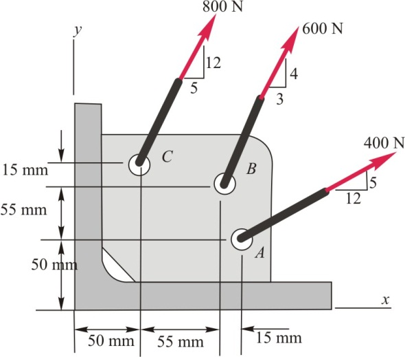 Determine an equivalent force system consisting