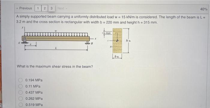 Solved A simply supported beam carrying a uniformly | Chegg.com