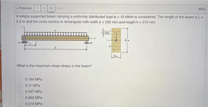 Solved A Simply Supported Beam Carrying A Uniformly | Chegg.com