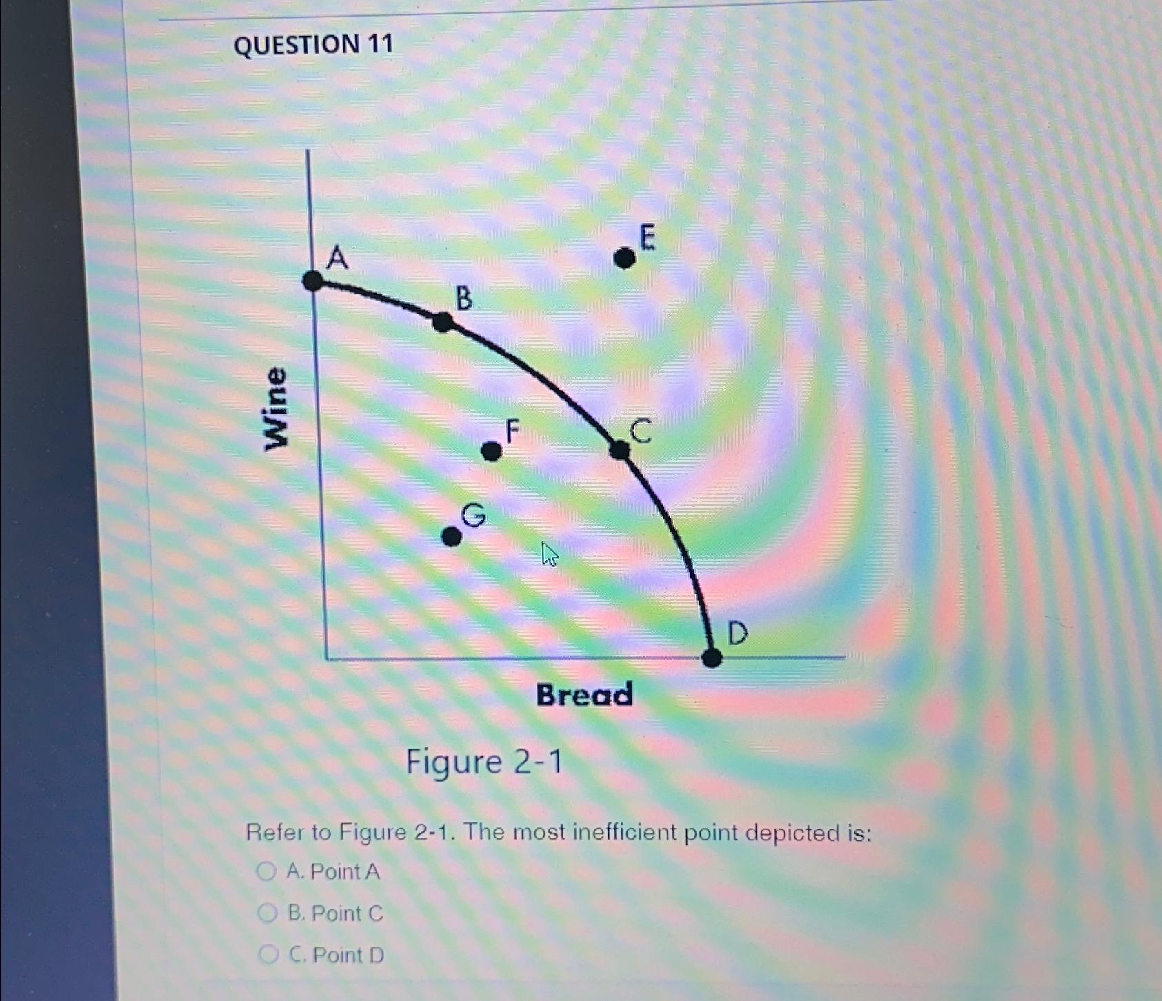 solved-question-11figure-2-1refer-to-figure-2-1-the-most-chegg