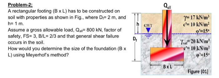 Foundation Engineering Example Problem Solved principle of foundation engineering 8th Edition 2014 | Chegg.com