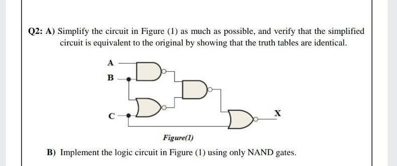 Solved Q2: A) Simplify the circuit in Figure (1) as much as | Chegg.com