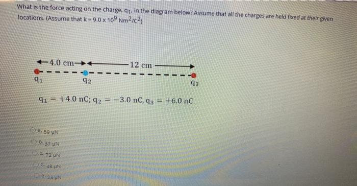 Solved What is the force acting on the charge. 91. in the | Chegg.com