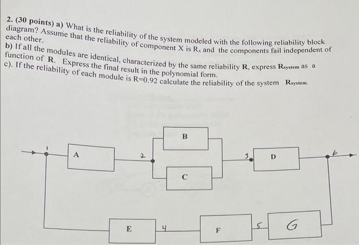 Solved 2. (30 points) a) What is the reliability of the | Chegg.com