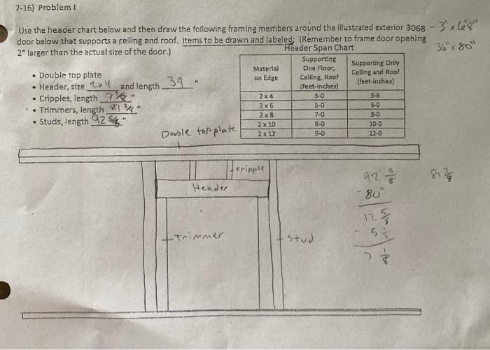 door-header-size-this-width-is-the-same-width-as-a-typical-2x4-framed