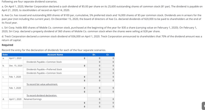 Solved Following Are Four Separate Dividend Scenarios A. On | Chegg.com