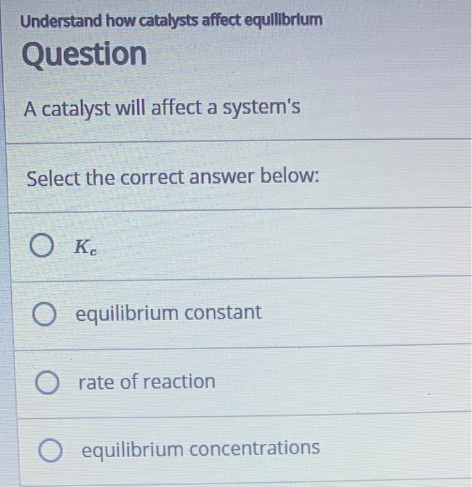 Solved Understand how catalysts affect equilibrium Question