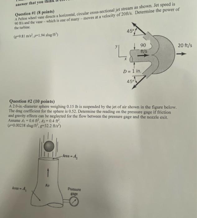 Solved Question H1 (8 points) A Pelton wheel vane directs a