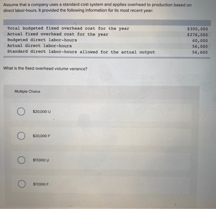 Solved Assume That A Company Uses A Standard Cost System And Chegg