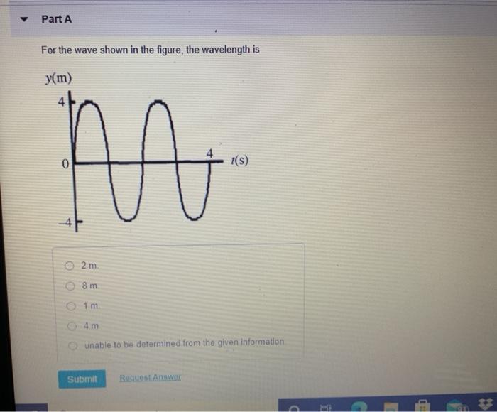 Solved Part A For the wave shown in the figure, the | Chegg.com