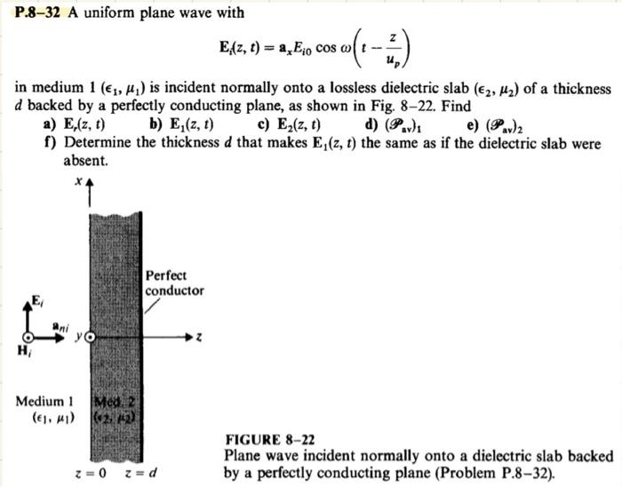 Solved P.8-32 A uniform plane wave with | Chegg.com