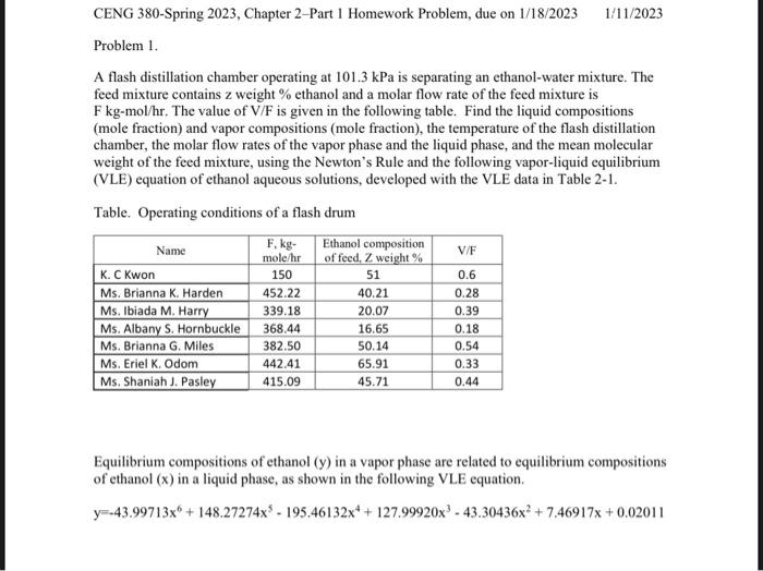 Solved CENG 380-Spring 2023, Chapter 2-Part 1 Homework | Chegg.com