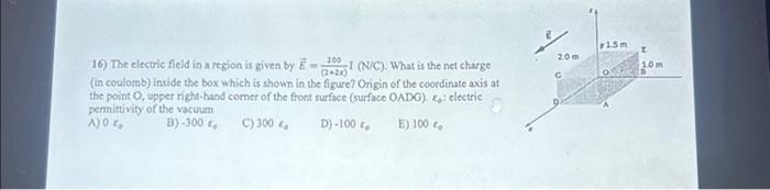 Solved The Electric Field In A Region Is Represented By The Chegg Com