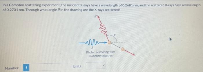 Solved In a Compton scattering experiment, the incident | Chegg.com