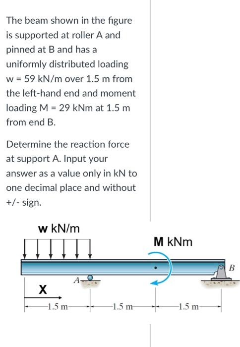 The beam shown in the figure is supported at roller \( A \) and pinned at \( B \) and has a uniformly distributed loading \( 