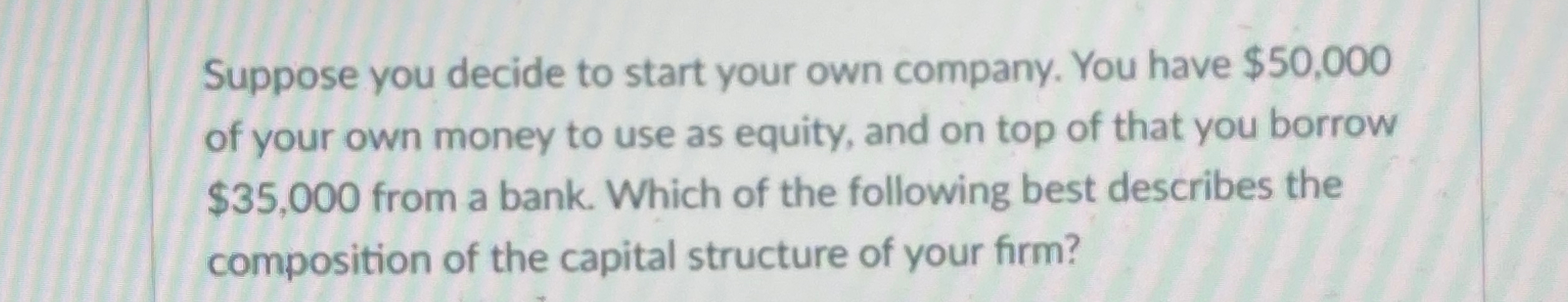 Solved Suppose You Decide To Start Your Own Company You Chegg Com