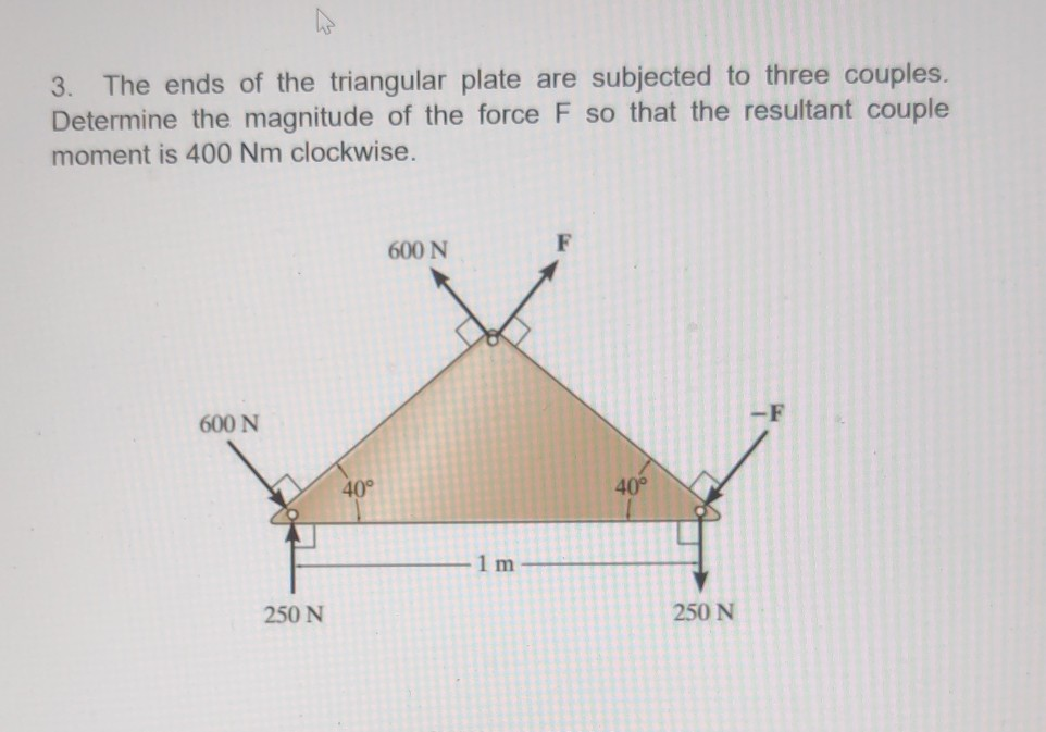 Solved 1. Determine The Moment Of Each Of The Three Forces | Chegg.com