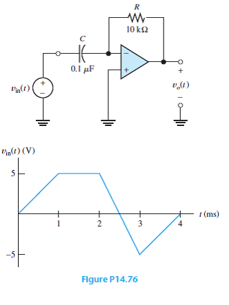 Solved: Sketch the output voltage of the ideal op amp circuit s ...