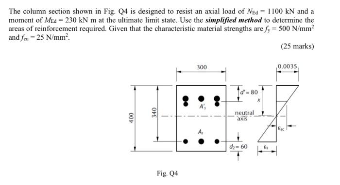 Solved The column section shown in Fig. Q4 is designed to | Chegg.com