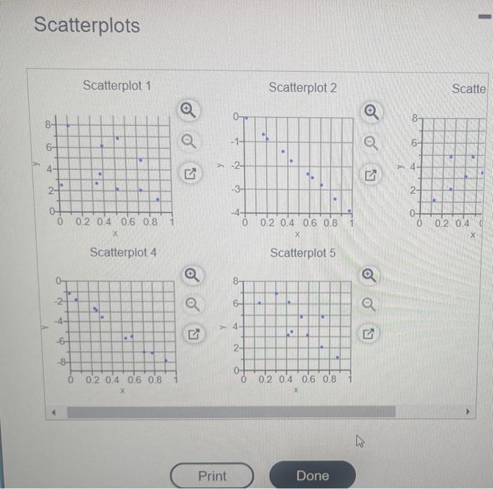 Solved Match these values of r with the accompanying | Chegg.com