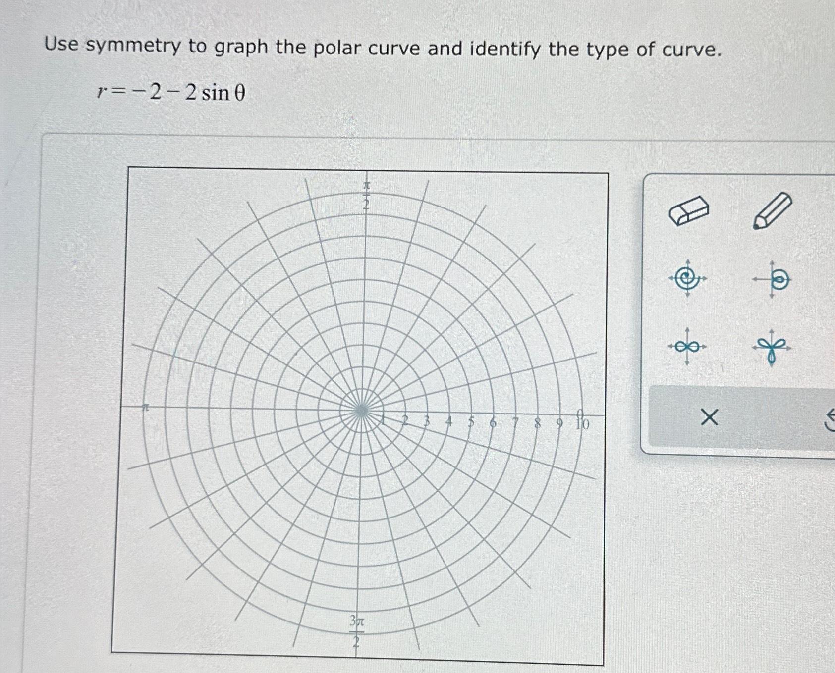 solved-use-symmetry-to-graph-the-polar-curve-and-identify-chegg