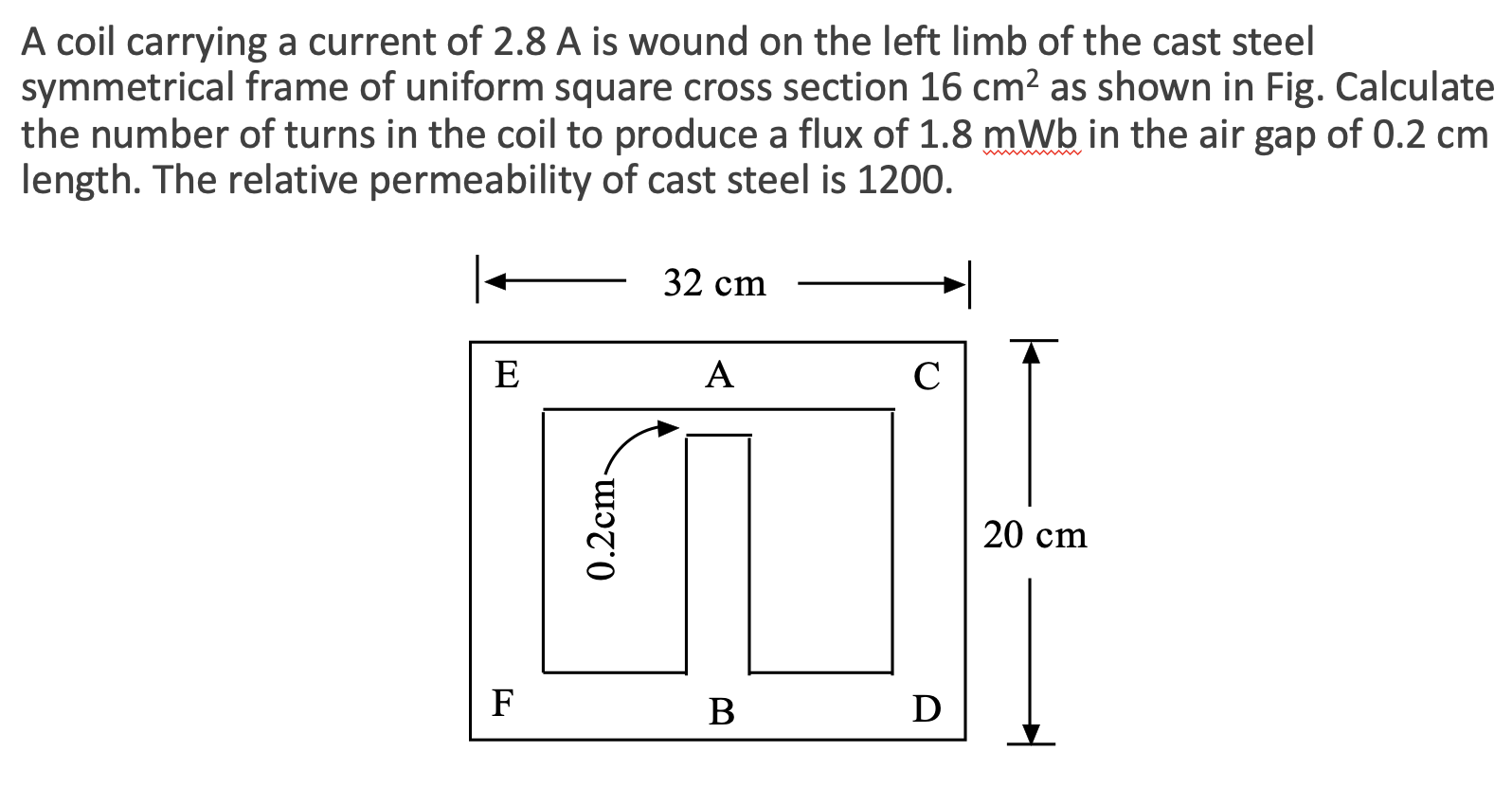 Solved A coil carrying a current of 2.8A ﻿is wound on the | Chegg.com