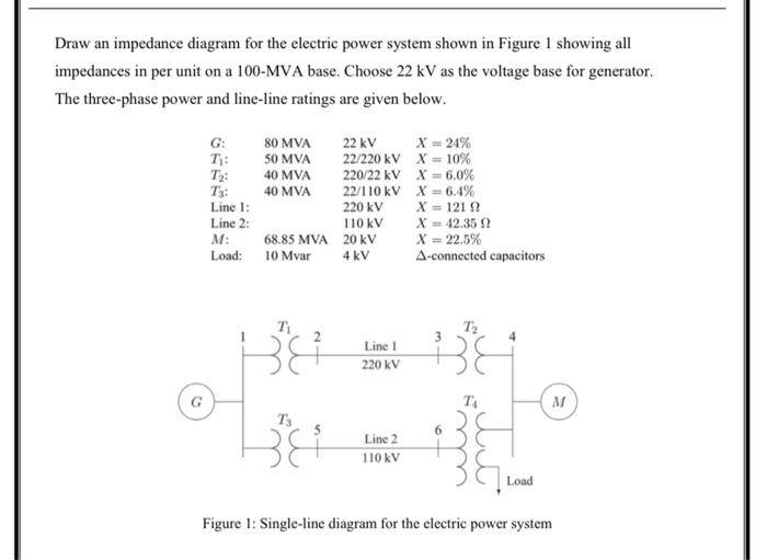 Solved Draw an impedance diagram for the electric power | Chegg.com