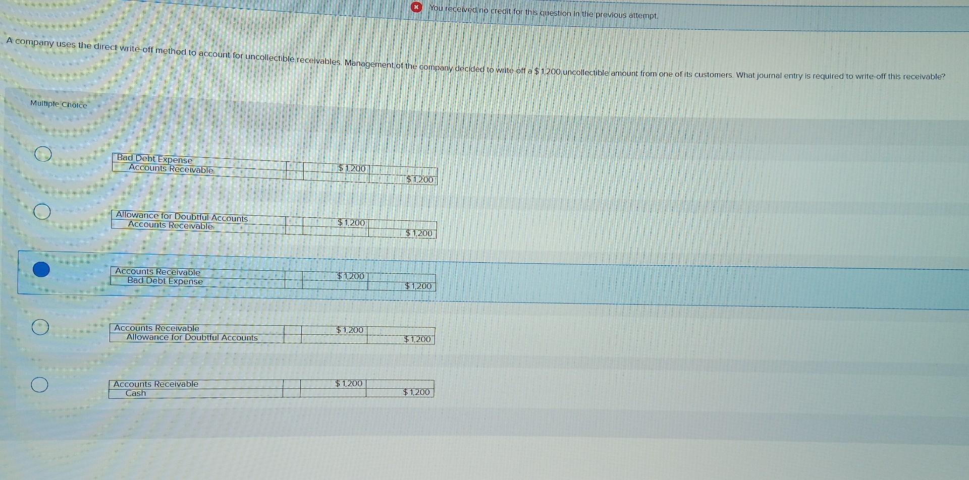 Solved Multiple Cholce Allowance for Doubtful Accounts | Chegg.com